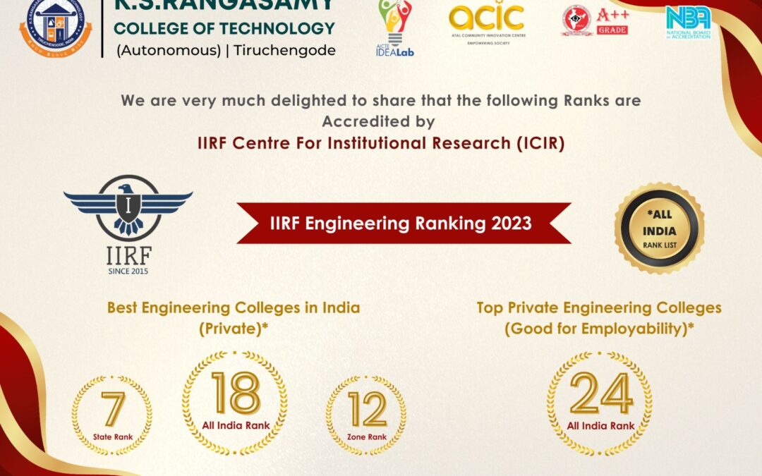 IIRF Rank Engineering Ranking 2023